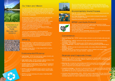 Energy from waste paper, plastic and wood